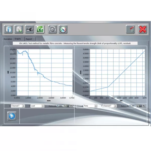 AUTOMAX MULTITEST Computerized Control Console