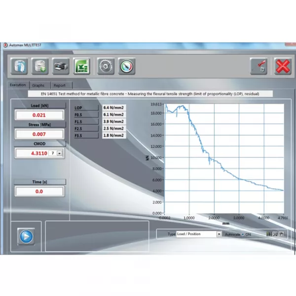 AUTOMAX MULTITEST Computerized Control Console