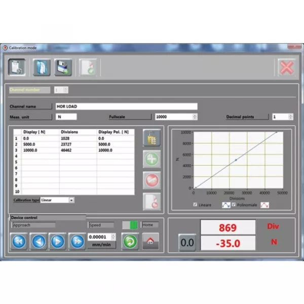 Automatic Computerized Oedometer ACE EmS