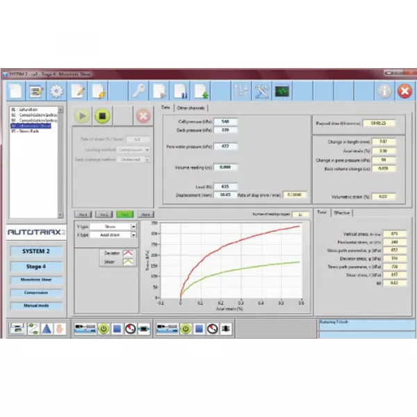 Automatic Triaxial Tests System - AUTOTRIAX EmS