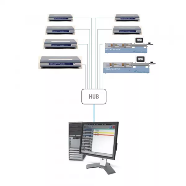 Data Acquisition Unit, GEODATALOG 8