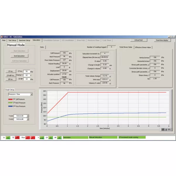 Dynamic Triaxial System DYNATRIAX EmS